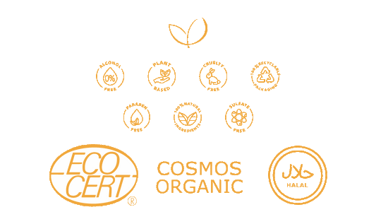 Organic Skincare Products Can Help with Sensitive Skin