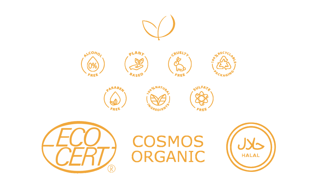 Organic Skincare Products Can Help with Sensitive Skin